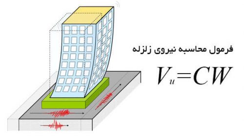 محاسبه ضریب زلزله استاتیکی و دینامیکی